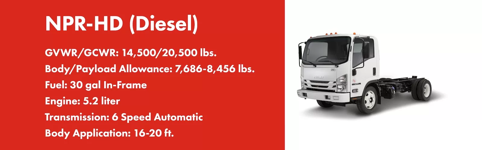 Isuzu NPR HD Diesel truck