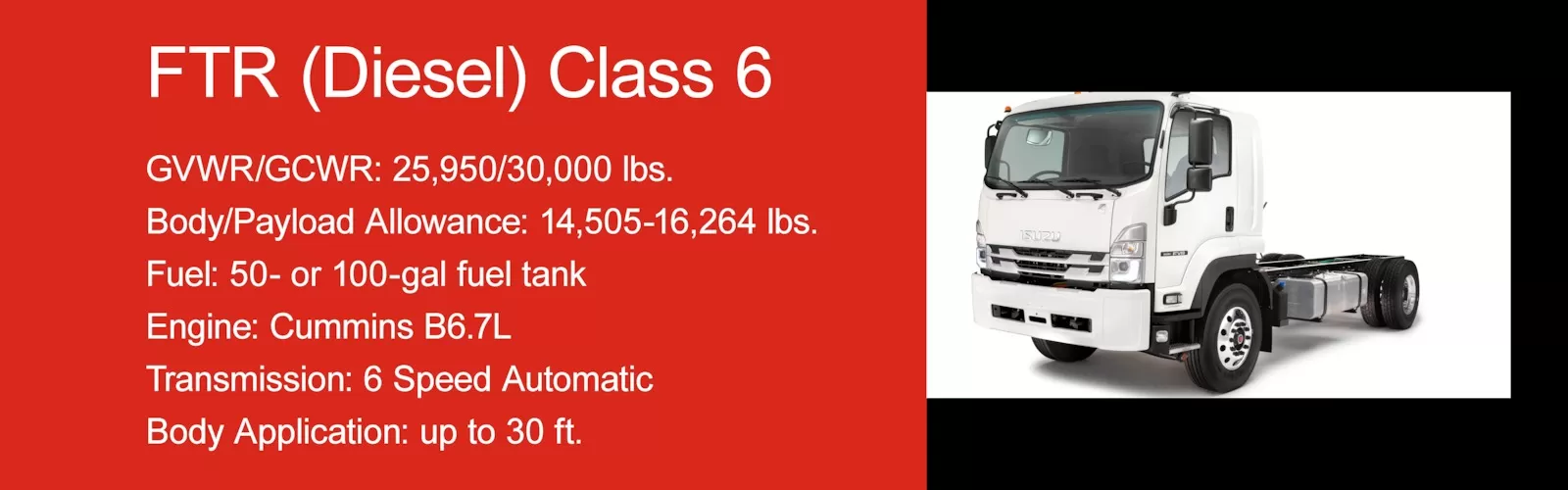 Isuzu FTR Diesel truck