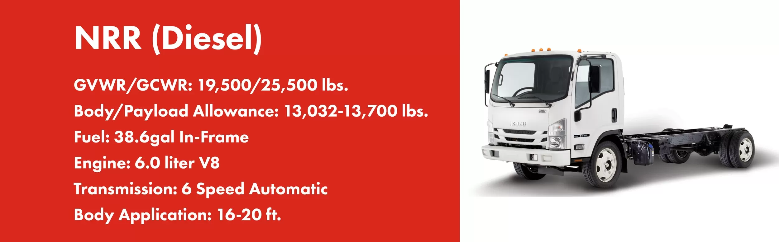 Isuzu NRR Diesel truck