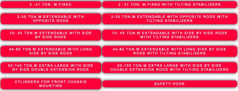 Maxistab Stabilizer Model Specifications