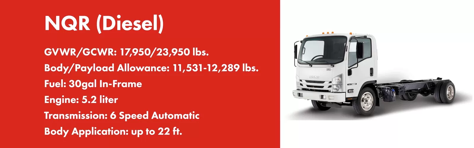 Isuzu NQR Diesel truck