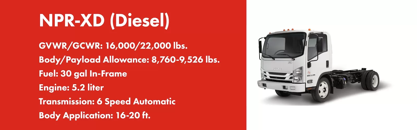Isuzu NPR XD Diesel truck